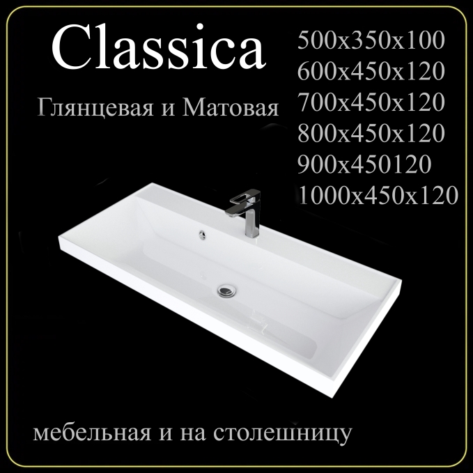 Мебельная раковина Madera Classica 4627173210171 70 см белая глянцевая Мебельная раковина Madera Classica 4627173210171 70 см белая глянцевая