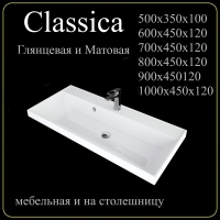 Мебельная раковина Madera Classica 4627173210195 90 см белая глянцевая Мебельная раковина Madera Classica 4627173210195 90 см белая глянцевая