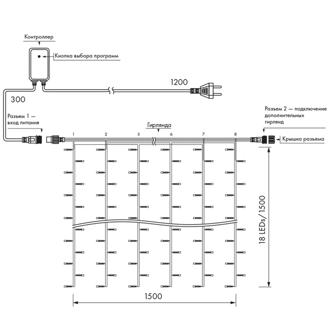 Светодиодная гирлянда ARD-CURTAIN-HOME-1500x1500-CLEAR-144LED Warm (230V, 6W), Arlight, 024830, изображение 6 Светодиодная гирлянда ARD-CURTAIN-HOME-1500x1500-CLEAR-144LED Warm (230V, 6W), Arlight, 024830, изображение 6