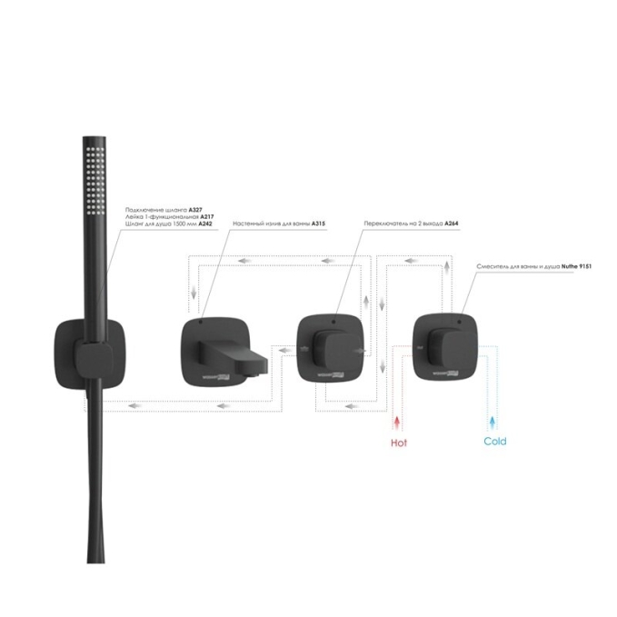 Душевая система WasserKRAFT A9151.264.315.327.242.217 Душевая система WasserKRAFT A9151.264.315.327.242.217