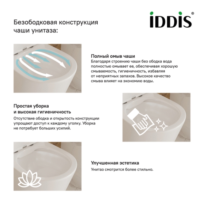 Унитаз-компакт Iddis Torr TORRDSEi24