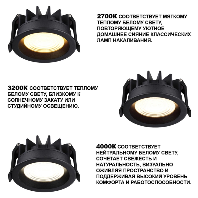 Светильник встраиваемый с переключателем цв. температуры IP44 LED 10W 220-240V 2700К/3200К/4000К FLUO WIR NT25 504 NOVOTECH 359843, фото на цветном фоне 1