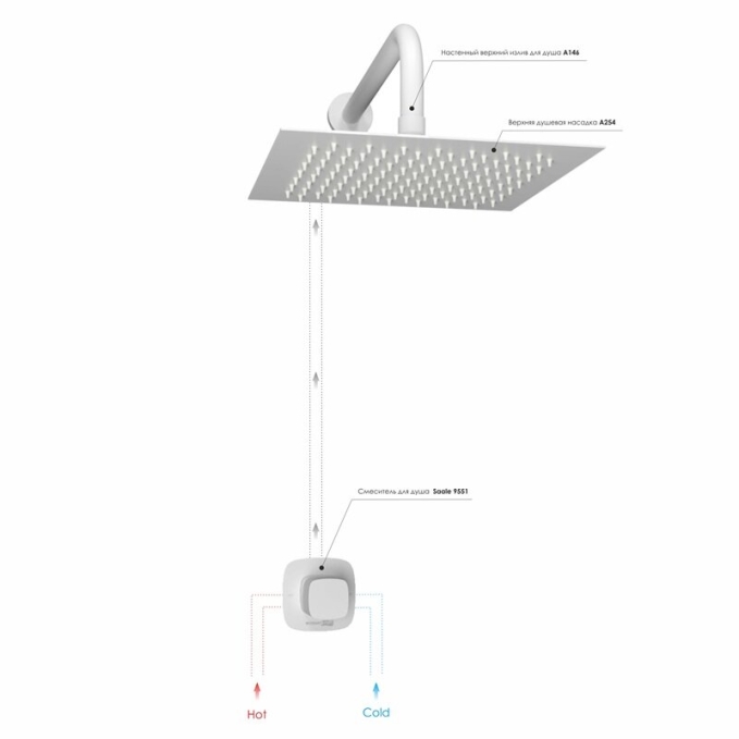 Душевая система WasserKRAFT A9551.146.254 Душевая система WasserKRAFT A9551.146.254
