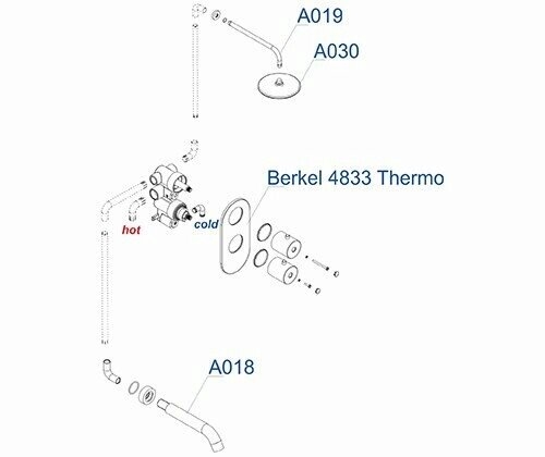 Душевая система WasserKRAFT A15030 T Душевая система WasserKRAFT A15030 T