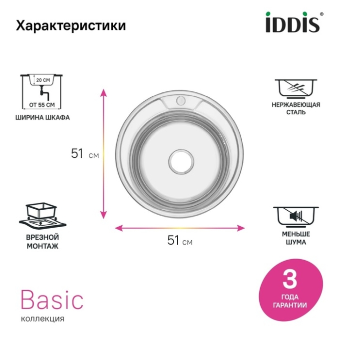 Мойка Iddis Basic BAS51P1i77 Мойка Iddis Basic BAS51P1i77