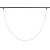 Светильник MAG-ORIENT-TUBE-ELASTIC-R25-L2500-35W Day4000 (BK, 360 deg, 48V, DALI), Arlight, 044331