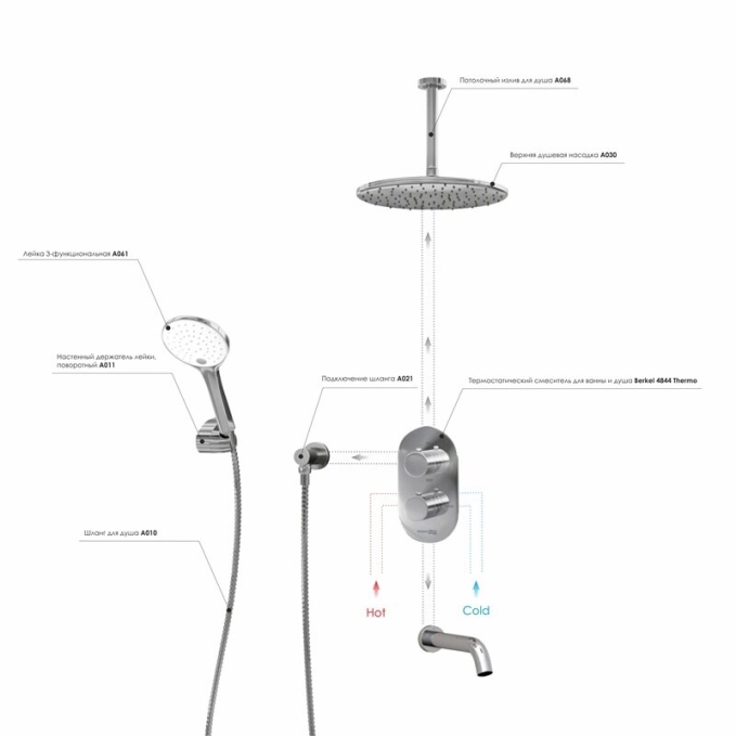 Душевая система WasserKRAFT A174868 T Душевая система WasserKRAFT A174868 T