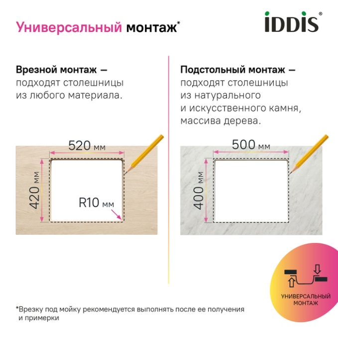 Мойка Iddis Edifice EDI54S0i77 Мойка Iddis Edifice EDI54S0i77