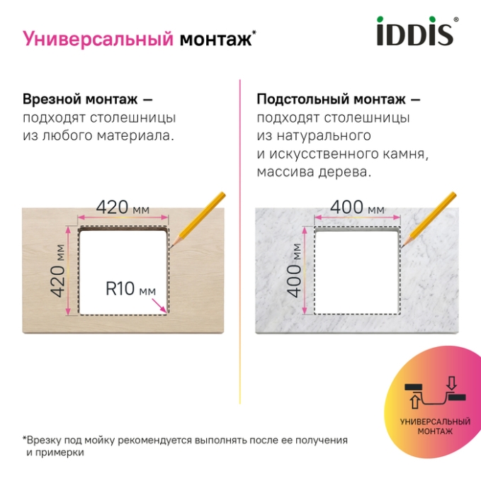 Мойка Iddis Edifice EDI44S0i77 Мойка Iddis Edifice EDI44S0i77