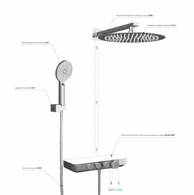 Душевая система WasserKRAFT  A8599.090.116.010.127.011 T