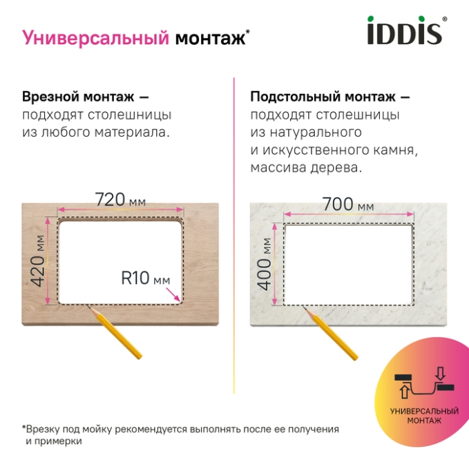 Мойка Iddis Edifice EDI74S0i77 Мойка Iddis Edifice EDI74S0i77