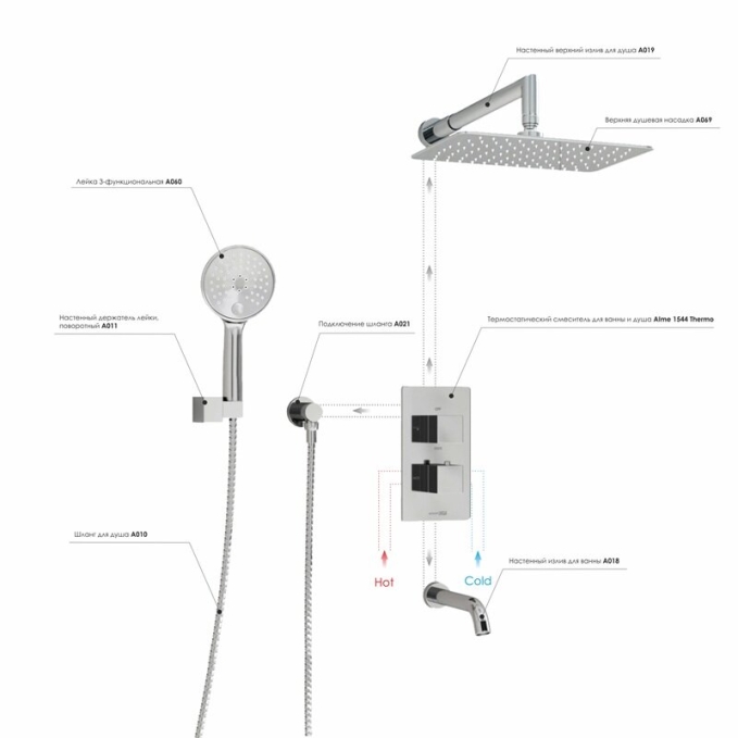 Душевая система WasserKRAFT A171519 T Душевая система WasserKRAFT A171519 T