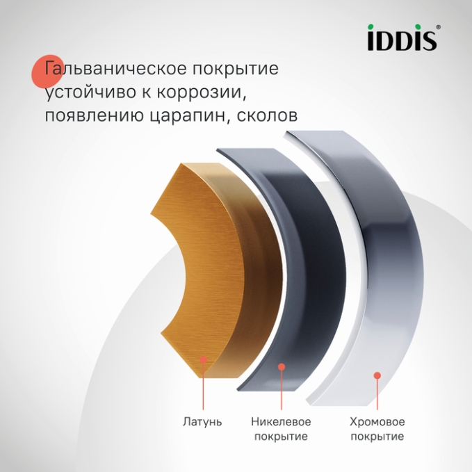 Душевая система Iddis Ray RAYSB3Fi06 Душевая система Iddis Ray RAYSB3Fi06