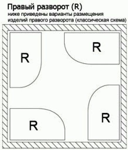 Ванна акриловая Vagnerplast Selena 147x100 R VPBA141SEL3PE-04 Ванна акриловая Vagnerplast Selena 147x100 R VPBA141SEL3PE-04