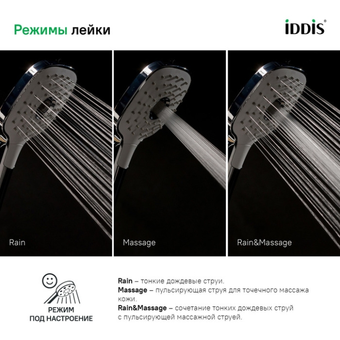 Лейка Iddis Sena SEN3F00i18 Лейка Iddis Sena SEN3F00i18