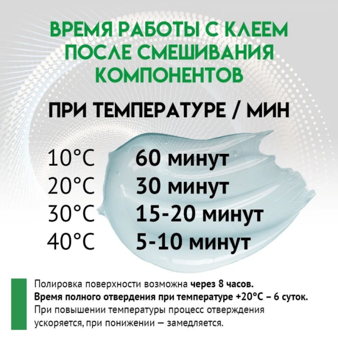 Эпоксидный двухкомпонентный клей (А+В) бесцветный Demex, 1 кг