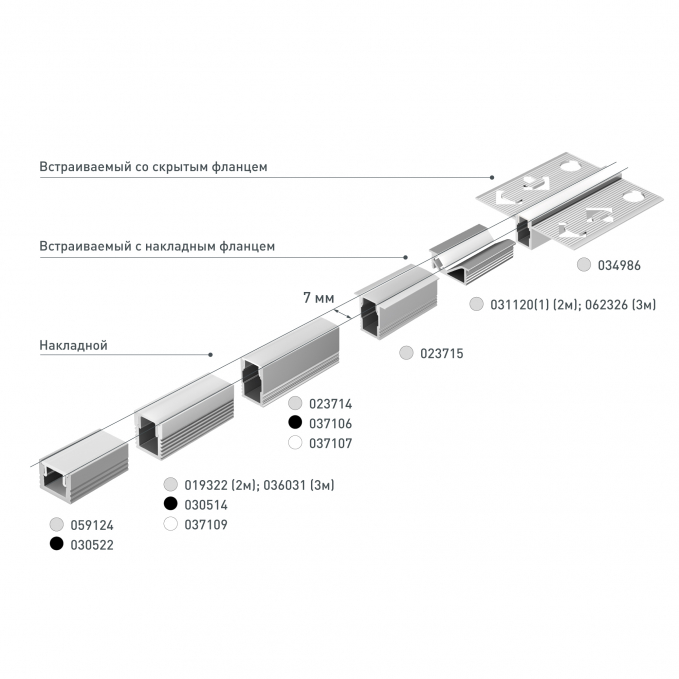 Профиль SL-BEVEL-3000 ANOD, Arlight, 062326, изображение 6 Профиль SL-BEVEL-3000 ANOD, Arlight, 062326, изображение 6