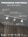 Комплект трековый Skylite №13 HSBL_kompl_S013_NI1W3K, Hesby Lighting, HSBL_kompl_S013_NI1W3K, изображение 2 Комплект трековый Skylite №13 HSBL_kompl_S013_NI1W3K, Hesby Lighting, HSBL_kompl_S013_NI1W3K, изображение 2