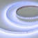 Светодиодная лента RT-H120-10mm 24V RGBW-Warm-4-in-1 (25 W/m, IP20, 4040, 5m), Arlight, 048746, изображение 6