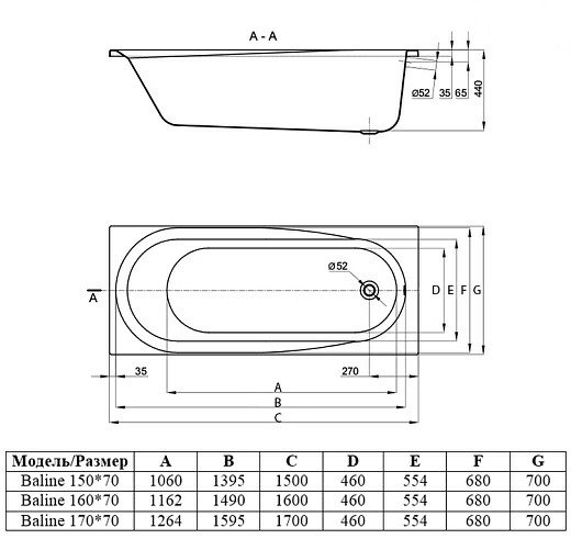 Ванна акриловая Alba Spa Baline 170x70 ВПР0030000100 пристенная Ванна акриловая Alba Spa Baline 170x70 ВПР0030000100 пристенная