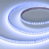 Светодиодная лента RT-H120-10mm 24V RGBW-White-4-in-1 (25 W/m, IP20, 4040, 5m), Arlight, 048748, изображение 7