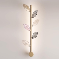 Настенный светильник LED*5W 3000K 220Лм LISTVA L-VISION ODL_EX25 063 ODEON LIGHT, 5445/5WL
