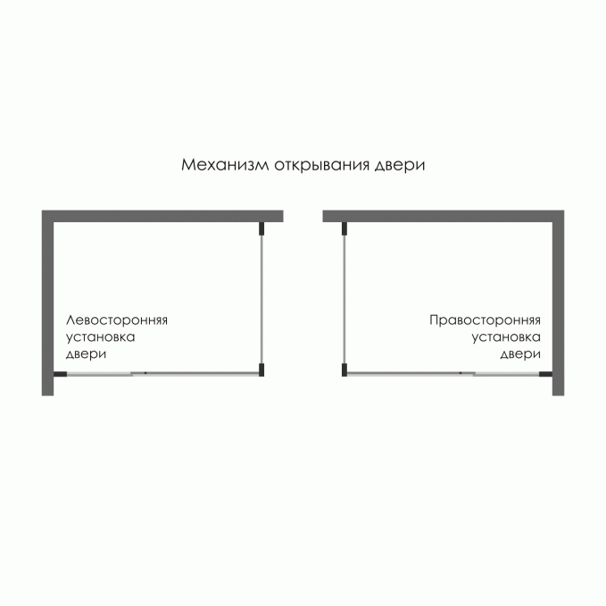 Душевой уголок WasserKRAFT Aisch 55P06