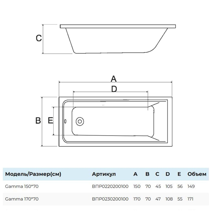 Ванна акриловая Alba Spa Gamma 150x70 ВПР0220200100 пристенная