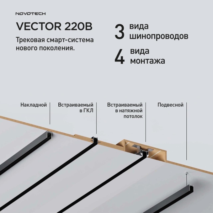 Шинопровод для монтажа в натяжной потолок 2м, в комплекте соединительная планка 4шт IP20 90-240V VECTOR PORT NT25 204 NOVOTECH 135304, композиция 1 Шинопровод для монтажа в натяжной потолок 2м, в комплекте соединительная планка 4шт IP20 90-240V VECTOR PORT NT25 204 NOVOTECH 135304, композиция 1