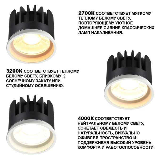 Модуль светодиодный с переключ. цв. температуры и мощности IP20 LED 6/8/10W 180-265V 2700К/3200К/4000К MOD DIOD NT25 492 NOVOTECH 359821, фото на белом фоне Модуль светодиодный с переключ. цв. температуры и мощности IP20 LED 6/8/10W 180-265V 2700К/3200К/4000К MOD DIOD NT25 492 NOVOTECH 359821, фото на белом фоне