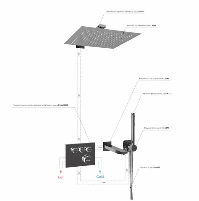 Душевая система WasserKRAFT A7158.183.261.280.197.281.187 T Душевая система WasserKRAFT A7158.183.261.280.197.281.187 T