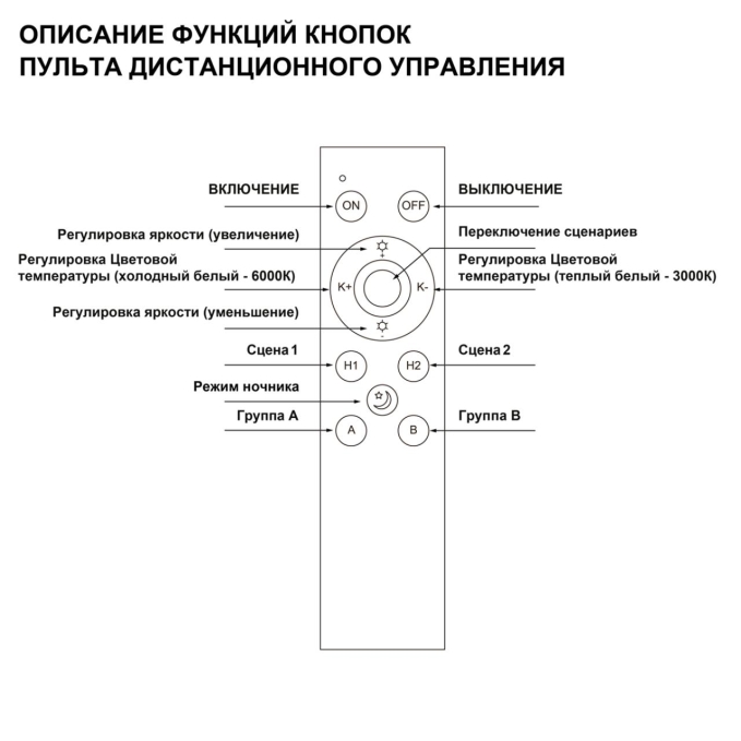 Беспроводной пульт ДУ (2.4G) для арт. 359628-359639,359647-359648,359651-359652,359664-359665,359669-359670,359830-35 PULT NT25 145 NOVOTECH 359640, дополнительный ракурс Беспроводной пульт ДУ (2.4G) для арт. 359628-359639,359647-359648,359651-359652,359664-359665,359669-359670,359830-35 PULT NT25 145 NOVOTECH 359640, дополнительный ракурс