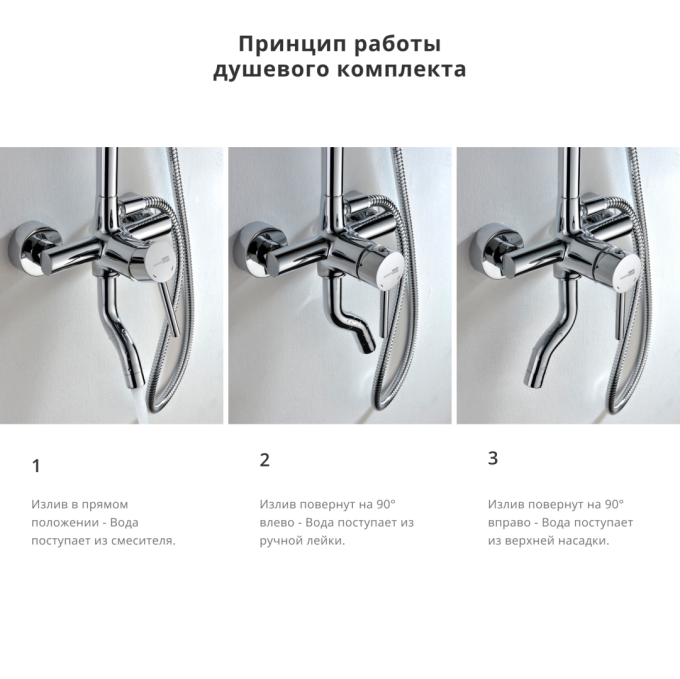 Душевая система WasserKRAFT A14401 Душевая система WasserKRAFT A14401