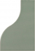 Настенная плитка Equipe Curve Aquarium Matt 8.3x12, 28865