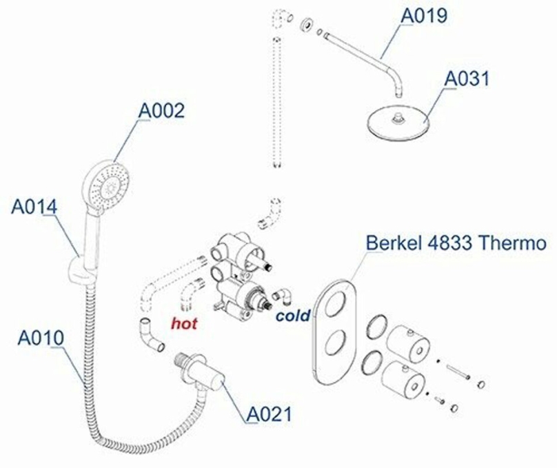 Душевая система WasserKRAFT A16031 Душевая система WasserKRAFT A16031