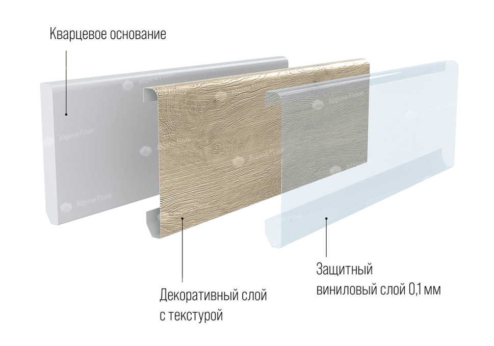 Плинтус Alpine Floor Grand Sequoia Гевуина, 11-7 Плинтус Alpine Floor Grand Sequoia Гевуина, 11-7