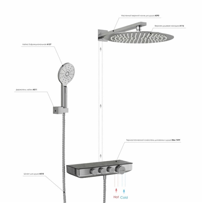 Душевая система WasserKRAFT A7499.090.116.010.127.011 T Душевая система WasserKRAFT A7499.090.116.010.127.011 T