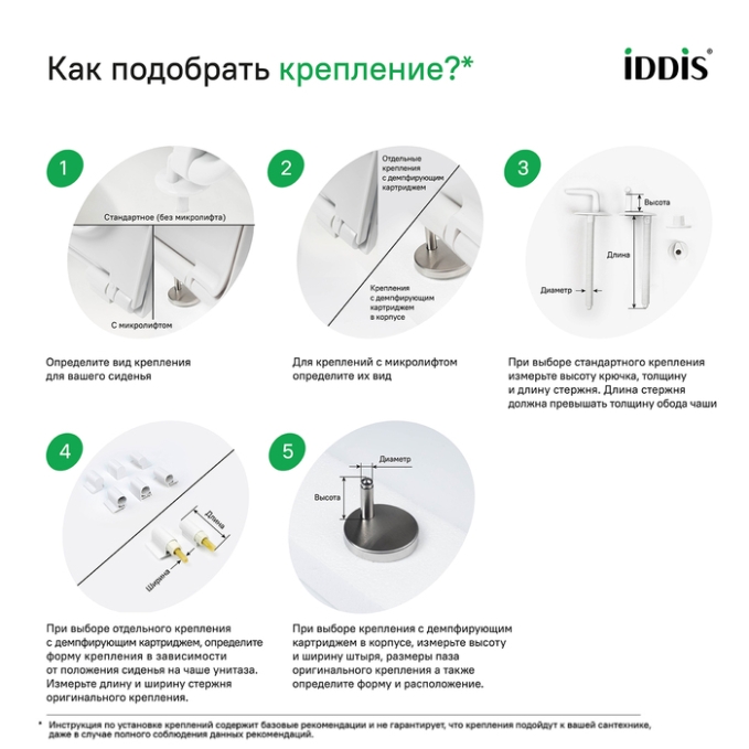 Крепление сидения Iddis Optima Home 937EC200SK