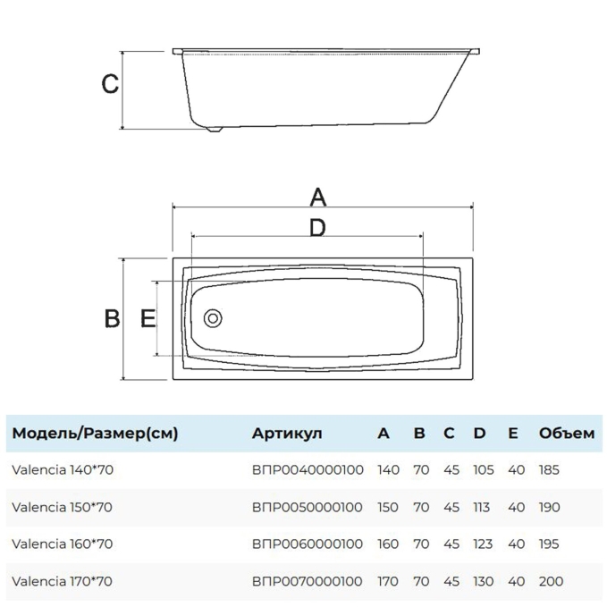Ванна акриловая Alba Spa Valencia 150x70 ВПР0050000100 пристенная Ванна акриловая Alba Spa Valencia 150x70 ВПР0050000100 пристенная