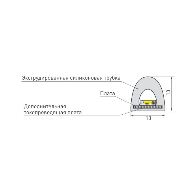 Светодиодная лента герметичная RTW-PWT-A180-13mm 24V Warm3000 (14.4 W/m, IP67, 2835, 5m), Arlight, 024289(2), изображение 7