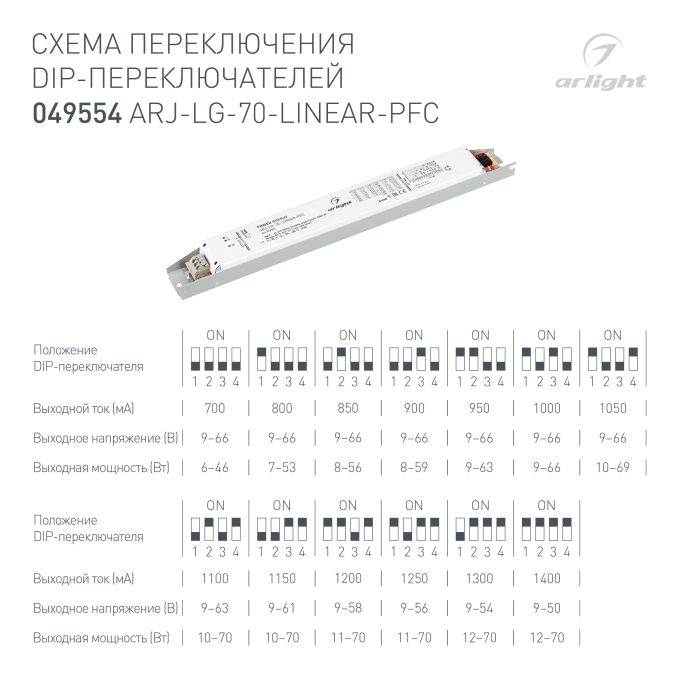 Блок питания ARJ-LG-70-LINEAR-PFC (70W, 9-66V, 0.7-1.4A), Arlight, 049554, изображение 2 Блок питания ARJ-LG-70-LINEAR-PFC (70W, 9-66V, 0.7-1.4A), Arlight, 049554, изображение 2