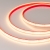 Светодиодная лента герметичная COB-PS-X544-10mm 24V Warm2700 (11.5 W/m, IP67, CSP, 5m), Arlight, 031910(2)
