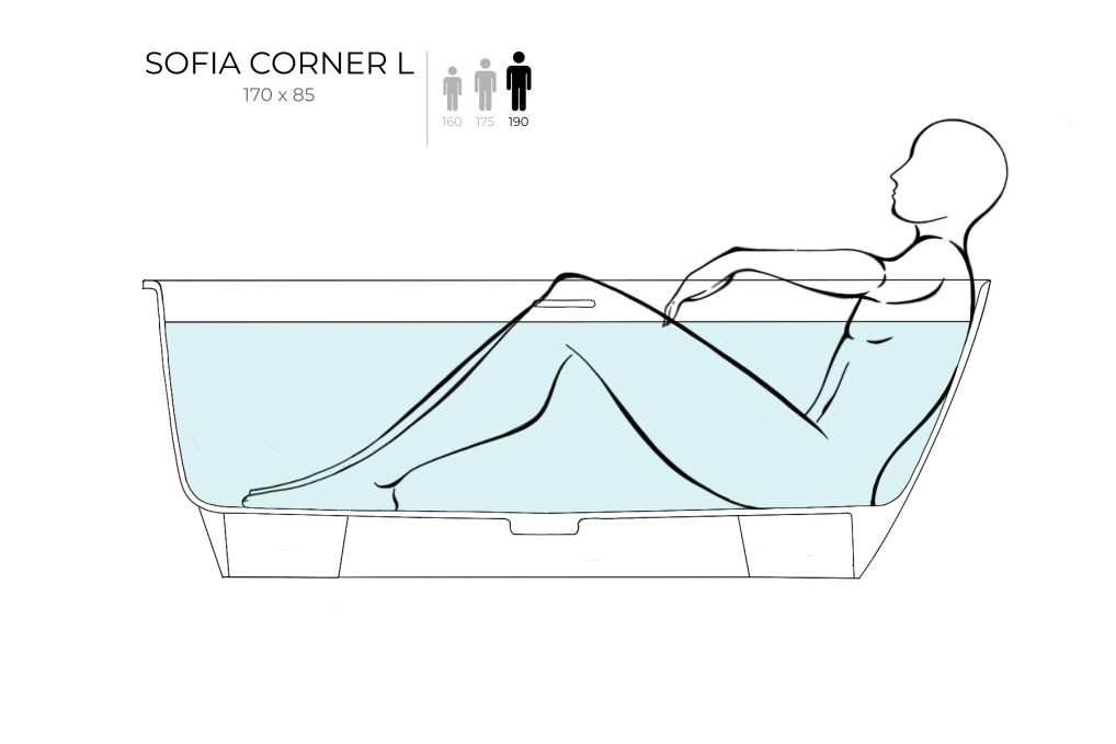Ванна из искусственного камня Salini Sofia Corner 170x85 L 102525M белая матовая угловая Ванна из искусственного камня Salini Sofia Corner 170x85 L 102525M белая матовая угловая