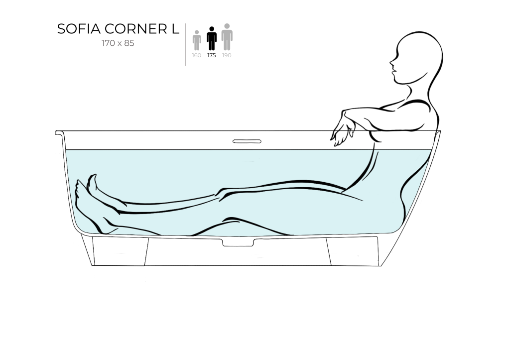 Ванна из искусственного камня Salini Sofia Corner 170x85 L 102525M белая матовая угловая Ванна из искусственного камня Salini Sofia Corner 170x85 L 102525M белая матовая угловая