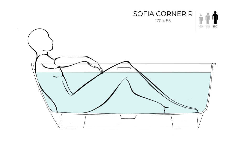 Ванна из искусственного камня Salini Sofia Corner 170x85 R 102524M белая матовая угловая
