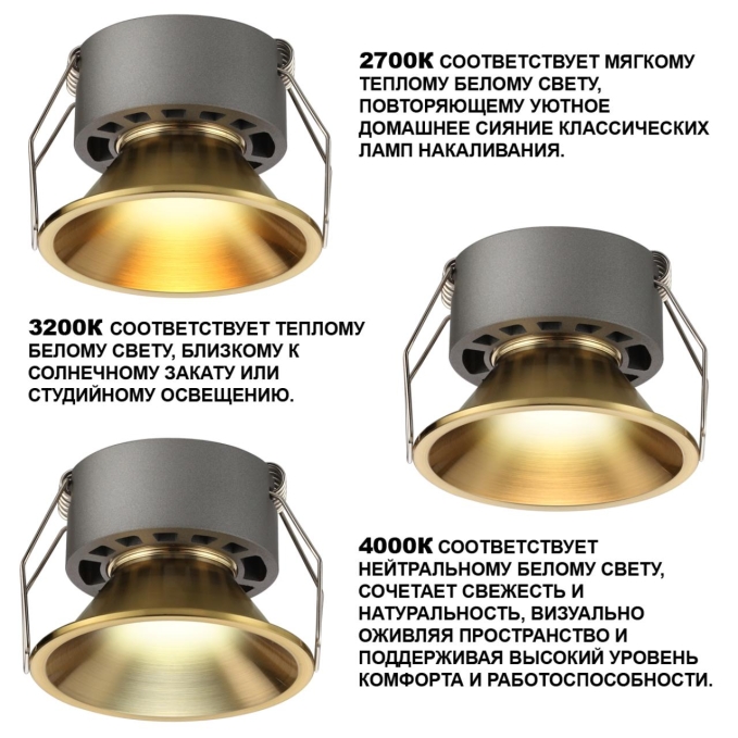 Светильник встраиваемый с переключателем цв. температуры IP20 LED 18W 220-240V 2700К/3200К/4000К NOVA WIR NT25 506 NOVOTECH 359856, фото на белом фоне