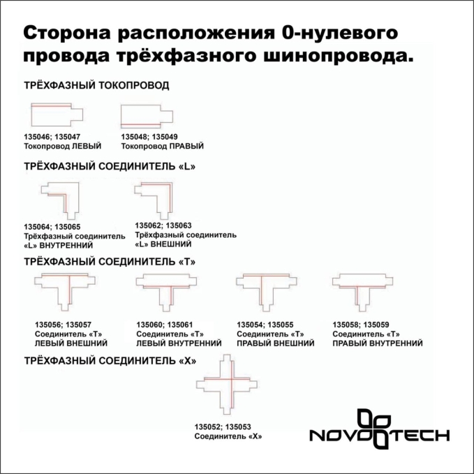 Соединитель "Х" с токопроводом для трехфазного шинопровода IP20 220V PORT NT19 299 NOVOTECH 135053, дополнительный ракурс Соединитель "Х" с токопроводом для трехфазного шинопровода IP20 220V PORT NT19 299 NOVOTECH 135053, дополнительный ракурс