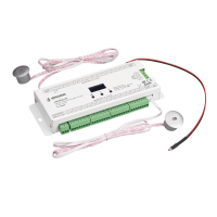 INTELLIGENT ARLIGHT Контроллер лестничный SMART-PWM-132-83-DIM-PS-SUF (5-24V, 32x1A), Arlight, 055869
