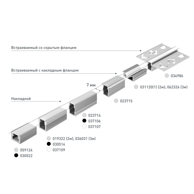 Профиль SL-MINI-8-2000 WHITE, Arlight, 037109, изображение 5