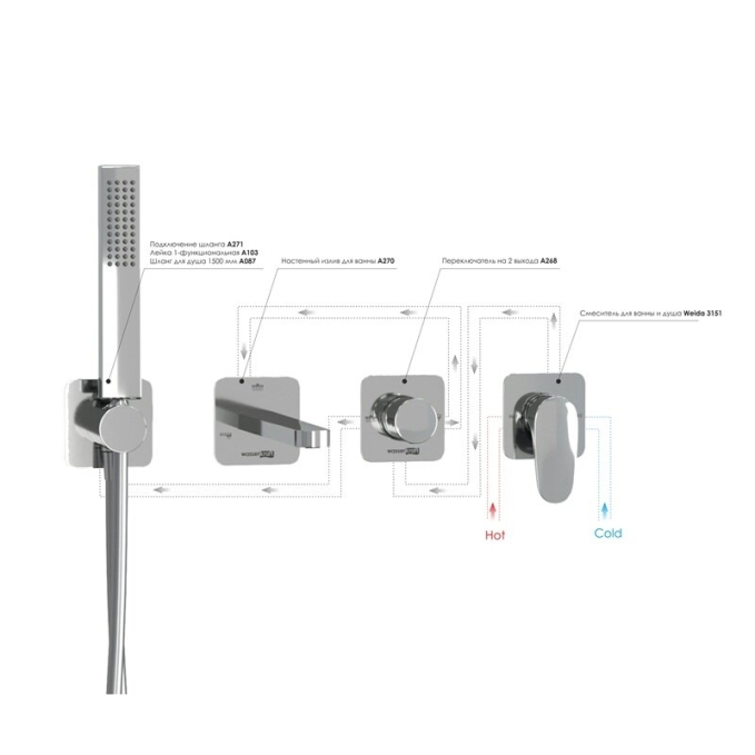 Душевая система WasserKRAFT A3151.268.270.271.087.103 Душевая система WasserKRAFT A3151.268.270.271.087.103
